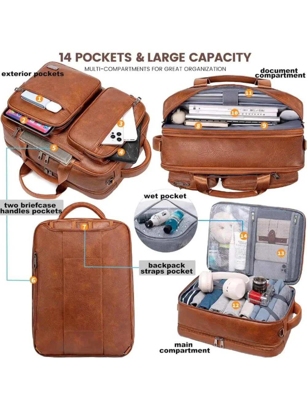 3-in-1 Vegan Leather Convertible Laptop Bag - Expandable Travel Backpack